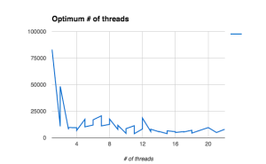 Screen Shot 2015-04-28 at 9.51.57 PM